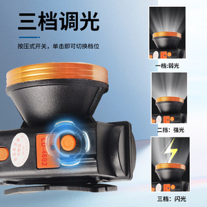 Linterna Frontal LED Recargable de 3000 mAh, Alta Luminosidad, Alcance de 100-199 m, Cabezal Inclinable, para Pesca, Minería y Uso en Exteriores - Product Image 1