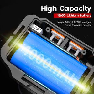 CITICITY Lampe frontale puissante avec capteur, rechargeable par USB, étanche, lumière blanche LED, idéale pour la pêche et le camping - Product Image 5