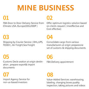 Низкая цена <span class=keywords><strong>Emc</strong></span> Trasporto Marittimo Amazon FBA морские перевозки экспедитор Китай в местность, Великобритания Европа - Product Image 4