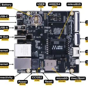 Placa de evaluación BeaglePlay 102110762 SBC de código abierto completamente nueva - Product Image 4