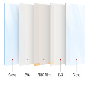 Verre intelligent laminé OEM PDLC-givré pour se dégager en quelques secondes | Économie d'énergie - Product Image 5