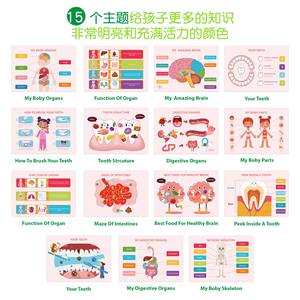 Montessori Jouets sensoriels pour l'autisme Préscolaire Maternelle Activités d'apprentissage <span class=keywords><strong>Anatomie</strong></span> du corps humain <span class=keywords><strong>Livre</strong></span> occupé pour les tout-petits - Product Image 3