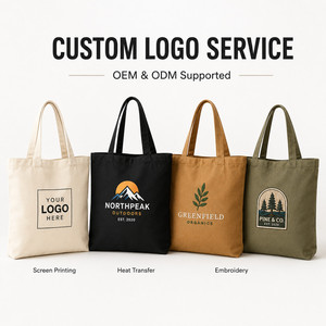 Custom Logo Cotton <b>Canvas</b> Tote Bag with Inner Zipper Pocket Reinforced Handles and Multiple Sizes for Daily Shopping - Product Image 6
