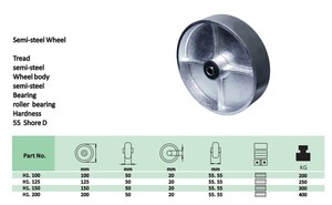 Roue à roulettes robuste remplaçant les roues semi-métalliques en acier 4 5 6 8 POUCES pour applications industrielles et chariots - Product Image 6