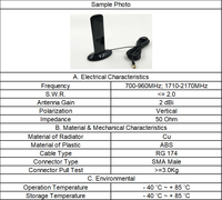 Antennes externes 3G StrongFirst 700-960 MHz ; 1710-2170 MHz 2 dBi 50 Ohm, connecteur mâle