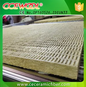 Building Thermal Insulation Mineral Basalt Rock Wool
