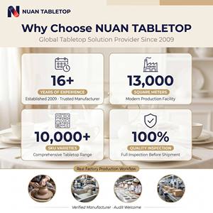 Service de table <span class=keywords><strong>en</strong></span> <span class=keywords><strong>porcelaine</strong></span> <span class=keywords><strong>en</strong></span> gros, <span class=keywords><strong>design</strong></span> personnalisé peint à la main, <span class=keywords><strong>assiettes</strong></span> blanches avec bordure dorée pour mariage, restaurant/hôtel - Product Image 5