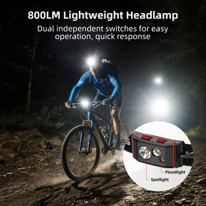 Klarus HM5 dài Phạm vi công suất cao Lumen siêu sáng mạnh mẽ ngọn đuốc mũ với mũ bảo hiểm dẫn ánh sáng đèn pha Đầu đèn pin - Product Image 5