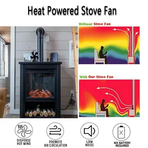 Ventilador de fogão de madeira, alta eficiência atualizada de baixo consumo alimentado por calor para casa 5 lâminas