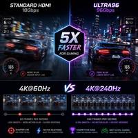 Câble HDMI 2.2 16K 96 Gbps Ultra96 Gaming Edition 4K240Hz 8K120Hz en nylon tressé plaqué or cuivre nu pour PS5 Xbox PC Moniteur