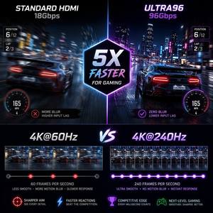 Câble HDMI 2.2 16K 96 Gbps Ultra96 Gaming Edition 4K240Hz 8K120Hz en nylon tressé plaqué or cuivre nu pour PS5 <span class=keywords><strong>Xbox</strong></span> PC Moniteur - Product Image 2