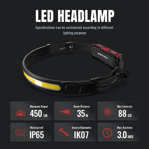 Công suất cao <span class=keywords><strong>Led</strong></span> Đèn Pha 3 chế độ cắm trại đầu <span class=keywords><strong>Torch</strong></span> & đèn lồng sạc phía trước đầu đèn với ngọn đuốc & đèn lồng chế độ - Product Image 4