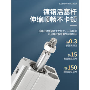 Petit cylindre pneumatique MSUR à simple effet, montage libre pour les industries, 12/16/20*4X6X8X10X15X20X25SB, état neuf, fonctionnement à l'air - Product Image 5