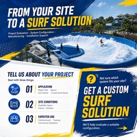 Machine à vagues artificielles 90 kW à débit fixe pour les clubs d'entraînement de surf et les installations sportives commerciales