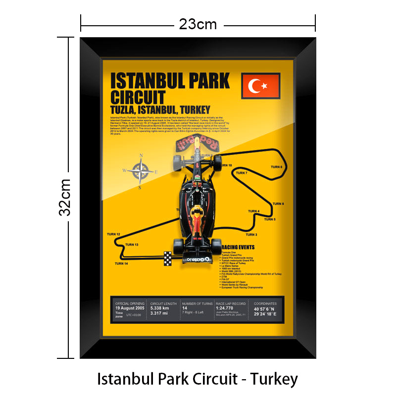 Circuit de l'Parc d'Istanbul