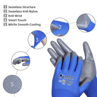 Gants de travail XINGYU en nitrile avec revêtement en nylon, gants de sécurité flexibles pour la réparation automobile, le jardinage, la construction, gants de sécurité pour le travail