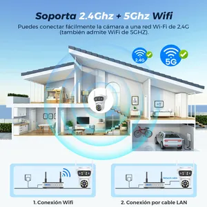 Tuya Alarmsysteem <span class=keywords><strong>3</strong></span> Lens <span class=keywords><strong>3</strong></span> Scherm Wifi <span class=keywords><strong>Ip</strong></span> Ptz <span class=keywords><strong>Camera</strong></span> Ondersteuning Oem Odm Beveiligingscamera - Product Image 4