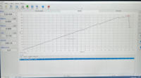 Máquina de prueba de tracción universal de fibra FRT DE CONTROL DE PC de carga máxima 2KN de alta precisión 0,5 grado