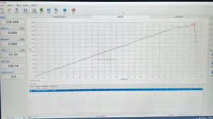 Độ chính xác cao 0.5 lớp 2kn max tải <span class=keywords><strong>PC</strong></span> điều khiển frt sợi phổ kiểm tra độ bền kéo máy - Product Image 5