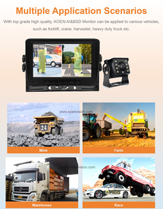 Camión Detección de punto ciego Peatón Vehículo Advertir DVR Carretilla elevadora Autobús AI Monitor Sistema de cámara - Product Image 4