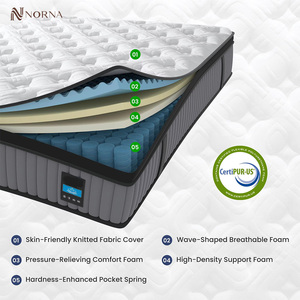 Materasso personalizzato in schiuma ortopedica da 12 14 pollici arrotolare in Gel Memory Foam di buona qualità per materassino a molle - Product Image 6