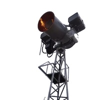 Brandstofverwarmde anti-vorst ventilator met 360 graden draaibare swing voor fruitbomen