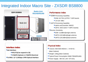 Zxsdr สถานีฐานแมโครในร่ม BS8800 GSM WCDMA CDMA CDMA อุปกรณ์โทรคมนาคม BTS อุปกรณ์ตู้เก็บของในร่มแบบบูรณาการแมโคร BTS - Product Image 3