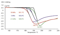 Analizador de Calorímetro de Barrido Diferencial (DSC) y TGA de Laboratorio, Máquina de Prueba de Plásticos de Alta Precisión, Precio