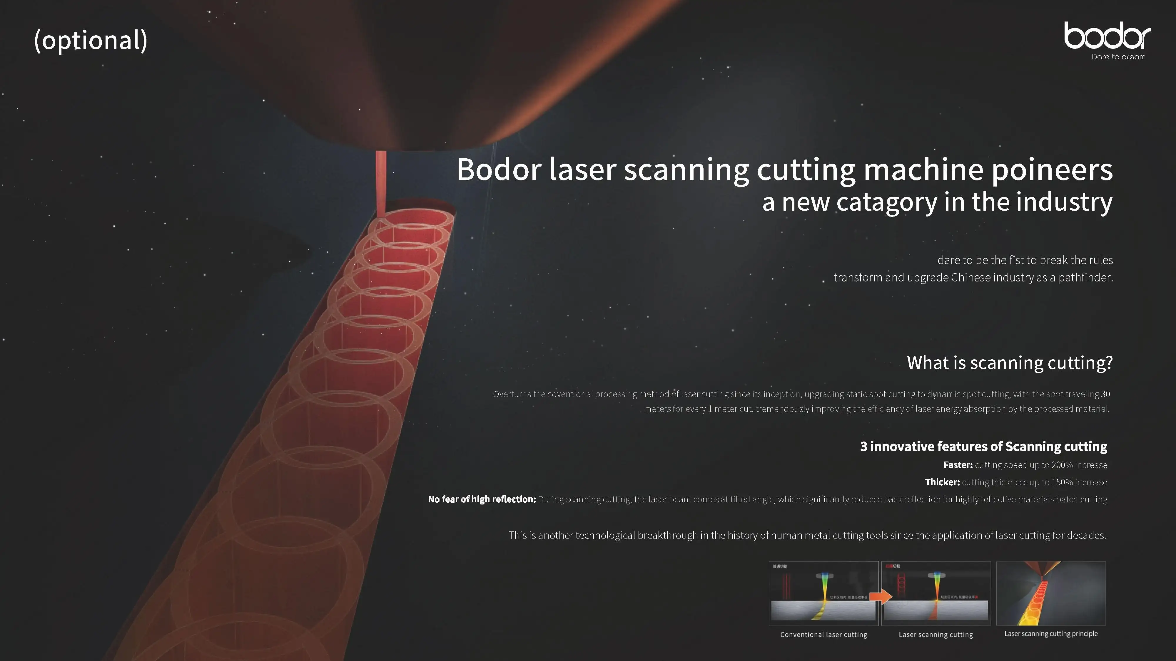 Bodor Economical C Series 6kw Automatic Focus Efficient Laser Cutting Machine Powerful Comprehensive With On-site Repair