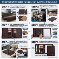 Porte-documents professionnel en cuir personnalisé avec fermeture éclair, organiseur, compartiment de présentation, calculatrice solaire, rangement pour cartes, format A4