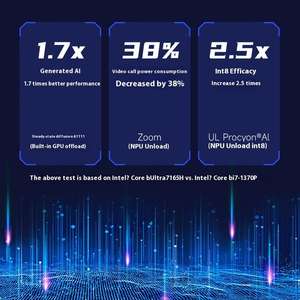 Per la stazione di lavoro 3490 di precisione 14 pollici Ultra 7 portatile Business Laptop con RTX500Ada 4GB 155H - Product Image 6