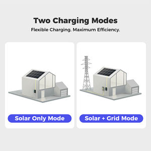 Estación de Carga Solar Inteligente y Escalable OEM para Vehículos Eléctricos <span class=keywords><strong>Tipo</strong></span> 2 de 5m, Estación Wallbox - Product Image 6