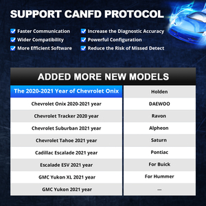 2025 escáner de coche Thinkcar ThinkDiag 2 Universal <span class=keywords><strong>Obd</strong></span> Control bidireccional Función de Sistema completo Obd2 herramienta de diagnóstico para coche - Product Image 3
