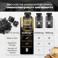 Capsules de Shilajit 9000MG avec Ashwagandha, Rhodiola Rosea, Panax Ginseng, Force Maximale, Renforceur Musculaire pour Hommes et Femmes