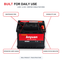Nouvelle batterie de voiture au plomb sans entretien de haute qualité L2400 L2-400 12V 60Ah 500CCA pour voitures européennes, SUV et fourgonnettes