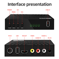 H.264 H.265 TV Box DVB T/T2 vous-tube Wifi PVR lecteur multimédia 1080P Simple Android TV numérique péritel AV câble DVB-T2 décodeur
