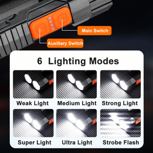 Linterna de mano Luz fuerte 8 LED Pantalla de alimentación Antorcha 4000mAh Batería 9 modos Ype-C USB Noche Camping Luz de flash de emergencia - Product Image 4