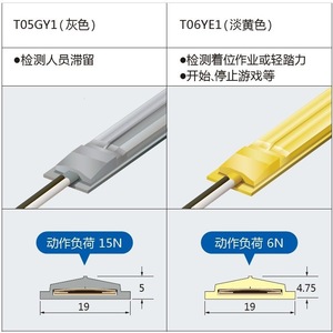 Capteur de pression Tapeswitch T06YE1-4000-10-2, distance de détection de 4000 mm, contrôle de sécurité IP67 - Product Image 4