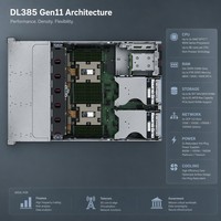 Servidor de Alto Rendimiento HPE ProLiant DL385 Gen11 2U, 2x AMD EPYC 9124, 128GB DDR5, 8SFF, Virtualización, Servidor de Rack para Centro de Datos