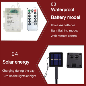 Cadena de luces LED Paracaídas Papá Noel Lámpara de alambre de cuero Fiesta de Navidad Aleros Patio Colgante Deco Accesorio de iluminación - Product Image 5