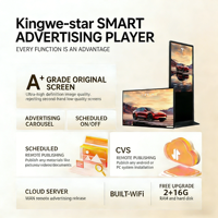 Pantalla LED Publicitaria para Interiores, de Pared o de Pie, con Reproductor Multimedia Automático, para Señalización Digital y Carteles