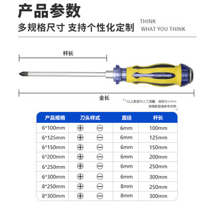 ไขควงปากแฉก PH1 6 มม. ด้ามจับกันลื่นเกรดอุตสาหกรรมแบบแม่เหล็ก - Product Image 3