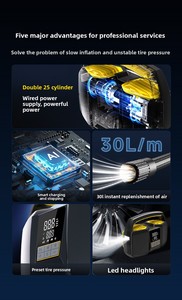 12V 150PSI 2*25MM Dual Cylinder Wired Tire 30L/min Portable Heavy Duty Pump With Power Cord T2504 High-Power Dual - Product Image 6