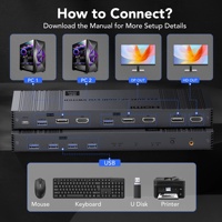 SYONG Nouveauté 2x2 Dual 1.4 HDMI 2.1 7680*4320 8K60Hz 4K144Hz DP USB3.0 *4 2 PC HDMI KVM Deux séparateurs vidéo pour Mac HP