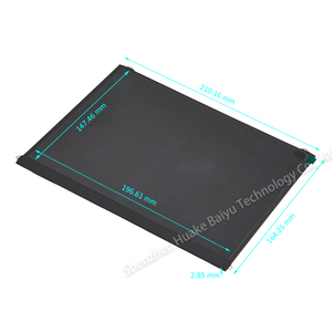 Góc nhìn rộng ivo c097snx1 R1 <span class=keywords><strong>9.7</strong></span> "1024x768 LCD Bảng điều chỉnh LVDS 30 pins <span class=keywords><strong>IPS</strong></span> TFT <span class=keywords><strong>9.7</strong></span> <span class=keywords><strong>inch</strong></span> máy tính bảng LCD hiển thị hannstar HSD097PXN1-B00 - Product Image 3