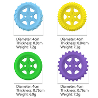 Nouveau modèle de gyroscope rotatif à cordes en silicone, jouet de décompression sensoriel multi-texturé apaisant