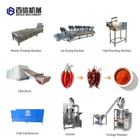 Prijsconcessies Peper Paprika Machine Chilipeper Grinder Chili Peper Verwerkingsmachine