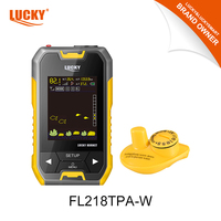 CHANCEUX FL218TPA-W Sans Fil Portable Sondeur