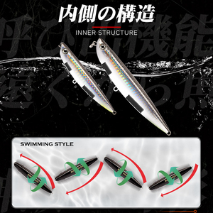 Leurre de pêche flottant en plastique ABS, type Swimbait Wobbler Pencil, pour la pêche au <span class=keywords><strong>brochet</strong></span> et au bar en rivière et en lac, appât Wobblers Pesca - Product Image 3