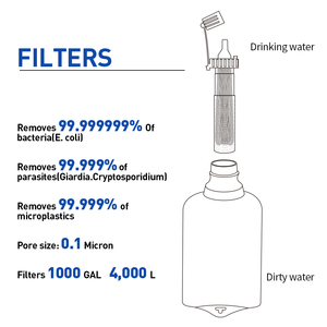 <span class=keywords><strong>Filtre</strong></span> à eau compressible pour l'extérieur, stockage d'eau potable, <span class=keywords><strong>camping</strong></span> en plein air, alpinisme, sac à eau pliable en TPU avec <span class=keywords><strong>filtre</strong></span> - Product Image 2